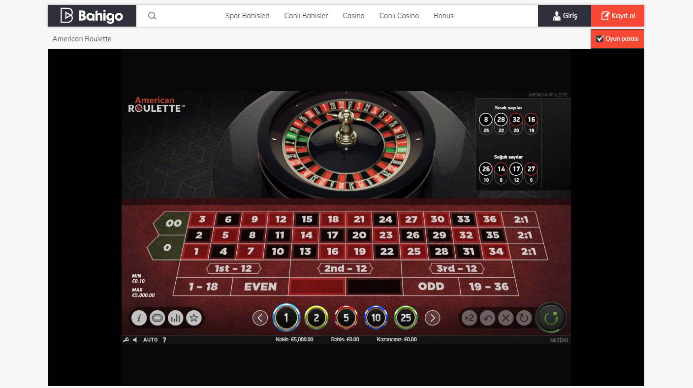 Canli Casino Geri Odeme Bonusu